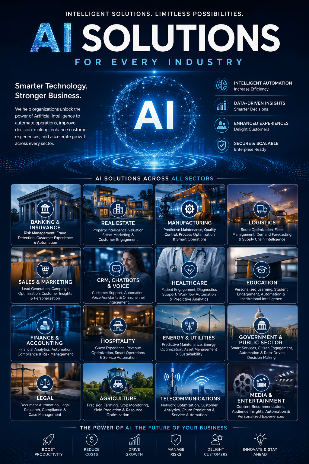 AI for All
